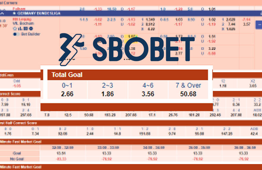 Taruhan Total Goal